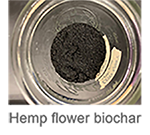 Hemp Flower Biochar